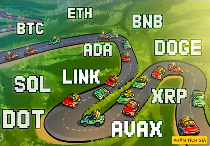Phân tích giá 16/2: BTC, ETH, SOL, BNB, XRP, ADA, AVAX, DOGE, LINK, DOT
