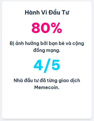 hanh vi dau tu